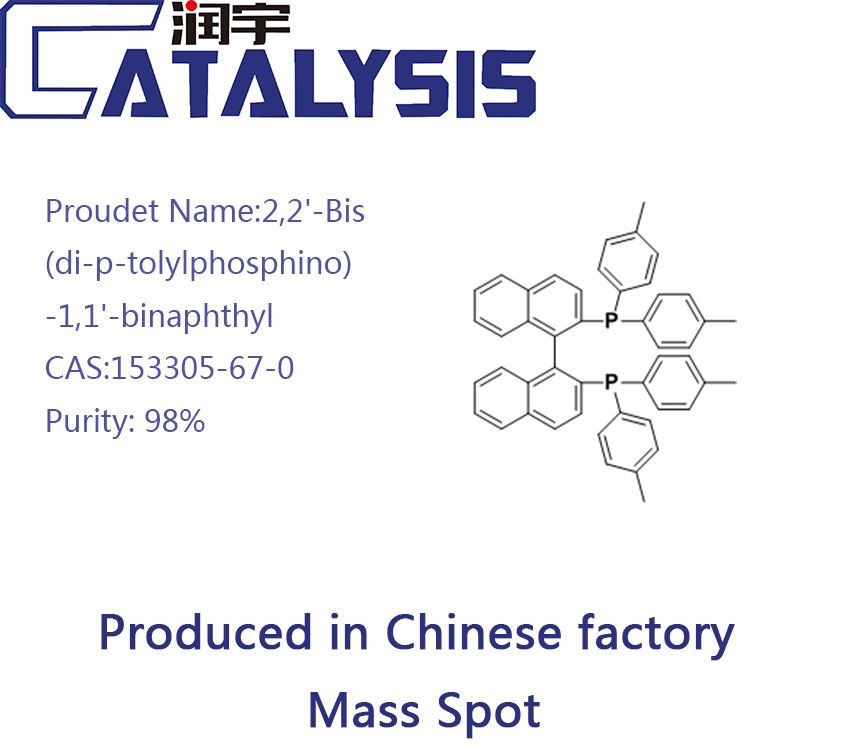 Caractéristiques de la réaction catalytique du catalyseur